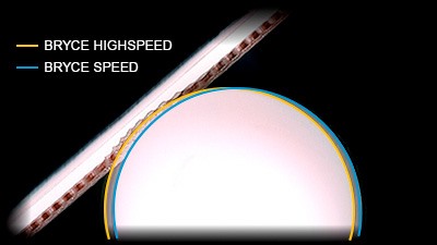 Bryce HighSpeed vs Bryce Speed: Compression Differences