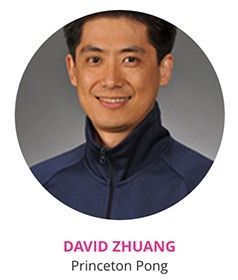 Coach David Zhuang, Ask The Experts