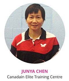 Coach Junya Chen, Ask The Experts