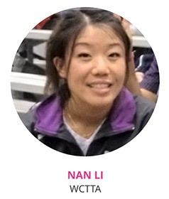 Coach Nan Li, Ask The Experts