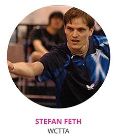 Coach Stefan Feth, Ask The Experts