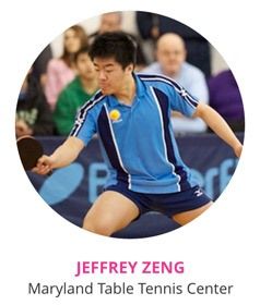 Coach Jeffrey Zeng, Ask The Experts