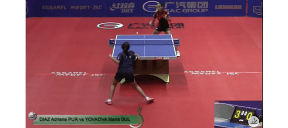 Bulgaria Open Highlight Video