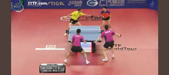 ITTF Swedish Open Finals 2015