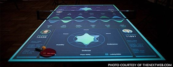 The Next Web – The tennis table your developers can finally geek out over