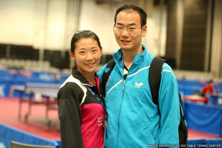 Jinxin Wang & Wenting Zha