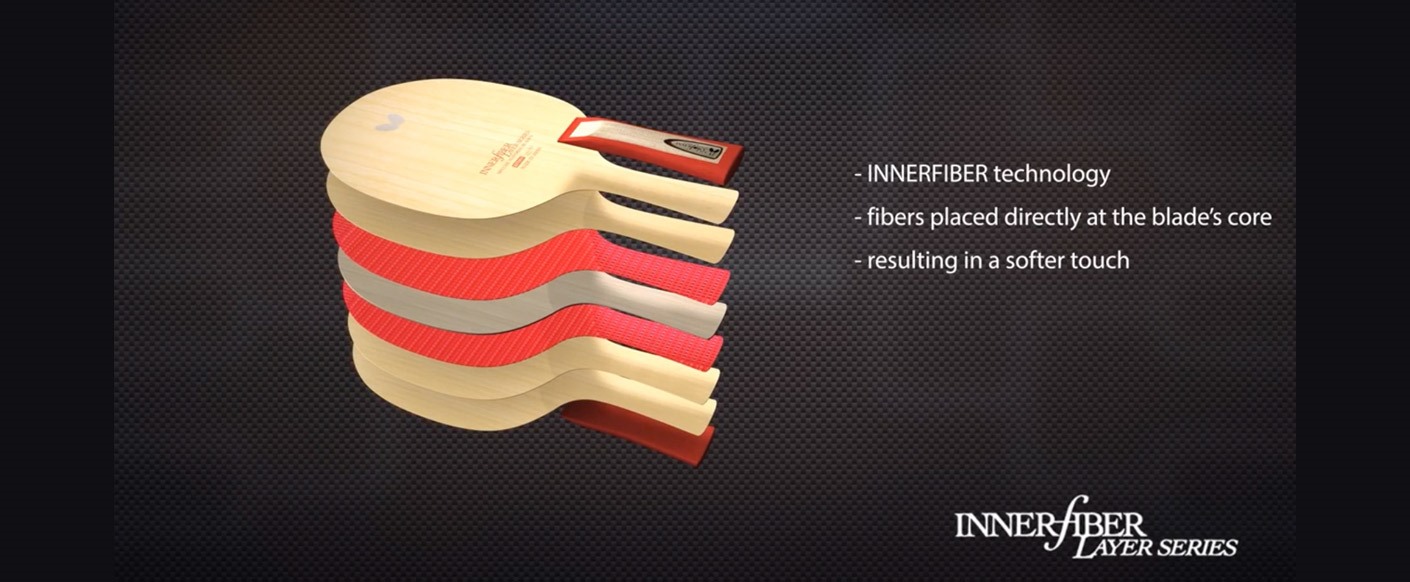 Butterfly Presents the Innerfiber Layer Series Blades