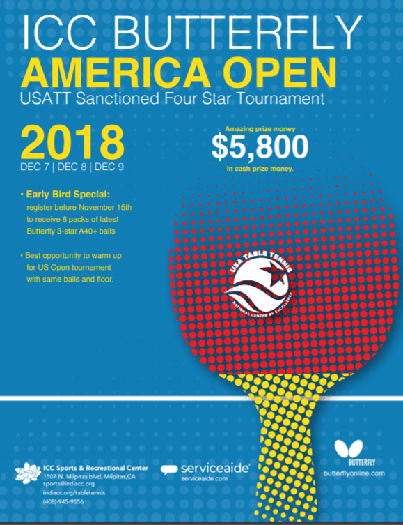 2018 ICC Butterfly America Open