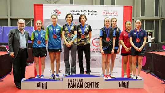 2019 Canadian Championships: Photo 36