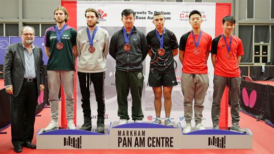 2019 Canadian Championships: Photo 37