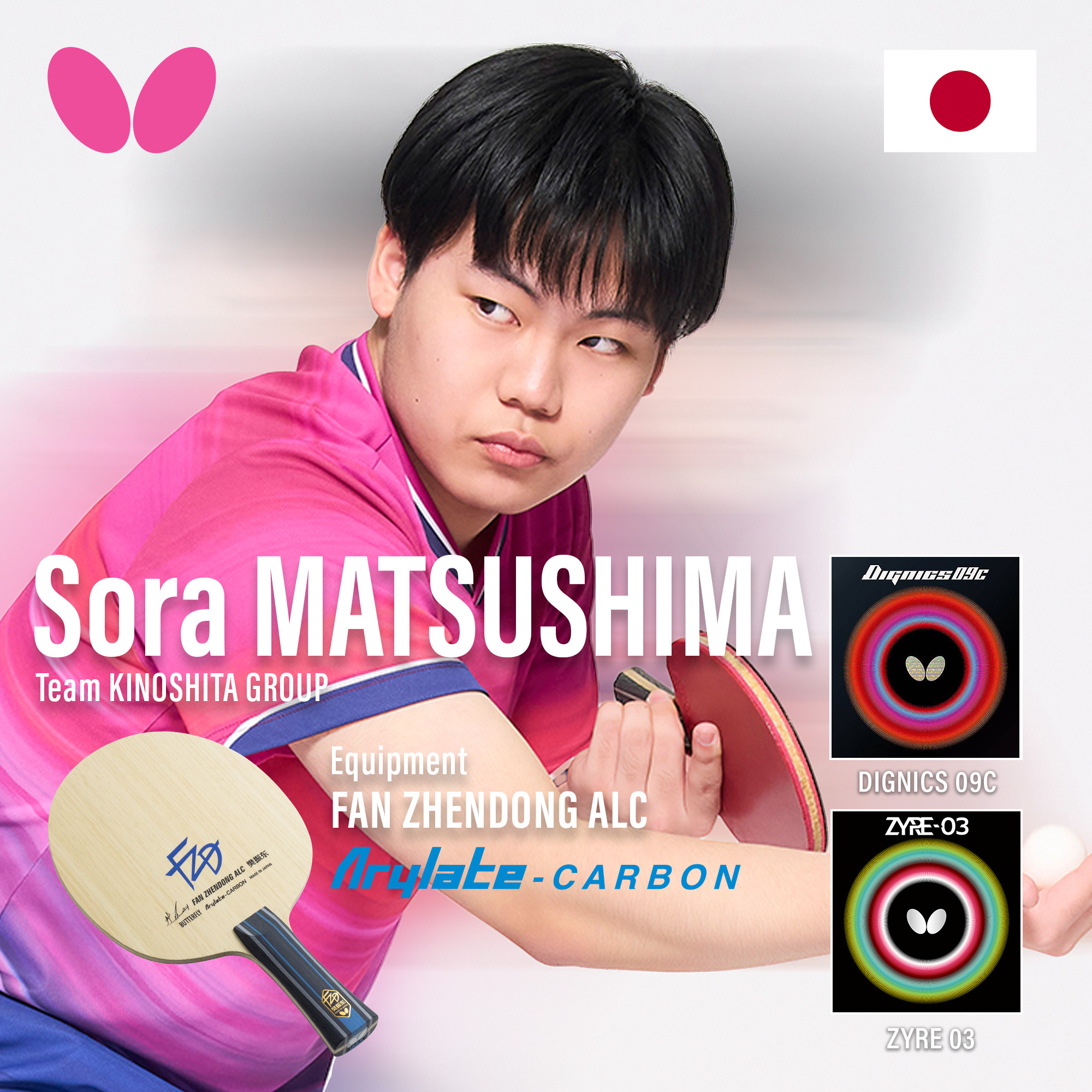 Sora Matsushima Equipment