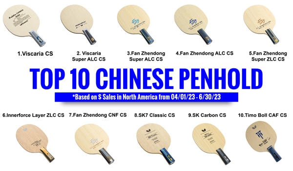 Top 10 Chinese Penhold Table Tennis Blades