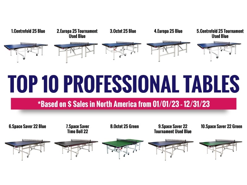 Top 10 Professional Tables