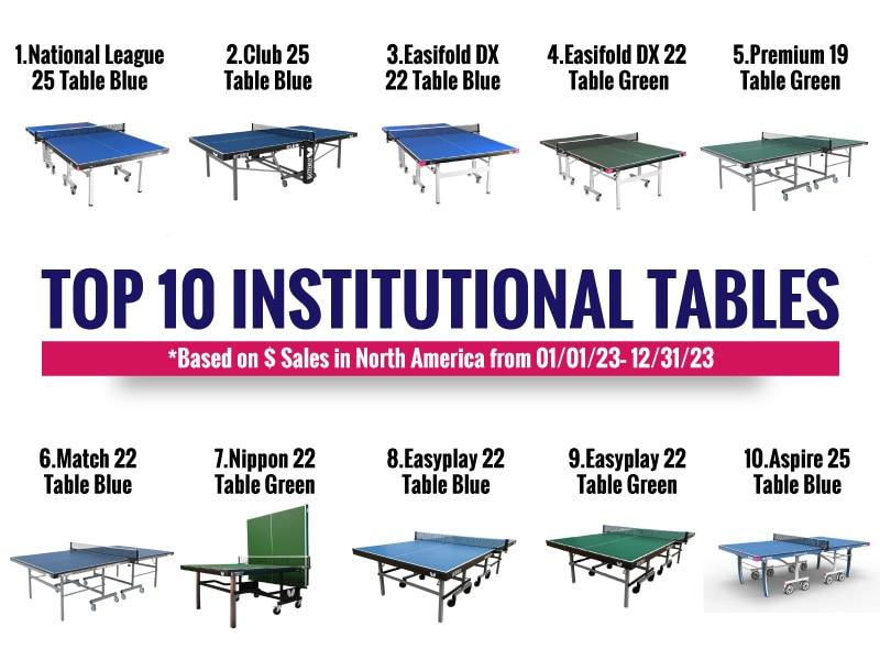 Top Institutional Table Tennis Tables by Butterfly