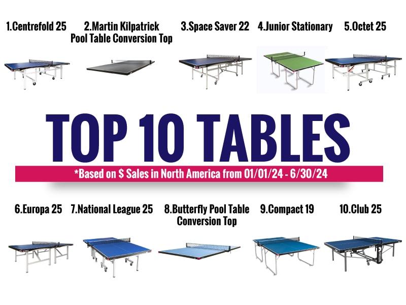 Top 10 Table Tennis Tables