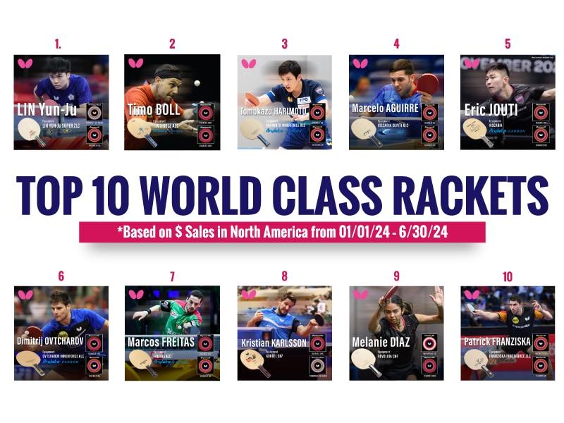 Top 10 World Class Rackets - Preassembled Table Tennis Rackets