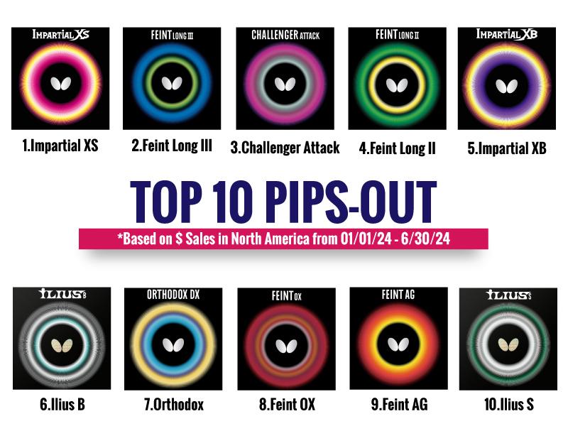 Top 10 Pips-Out Rubber