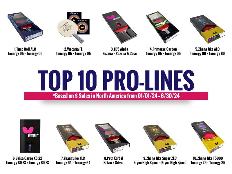 Top 10 Pro-Lines, Pre-assembled rackets by Butterfly