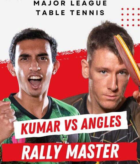 Kumar vs angles