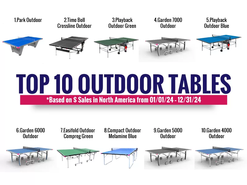 Top Outdoor Table Tennis Tables by Butterfly