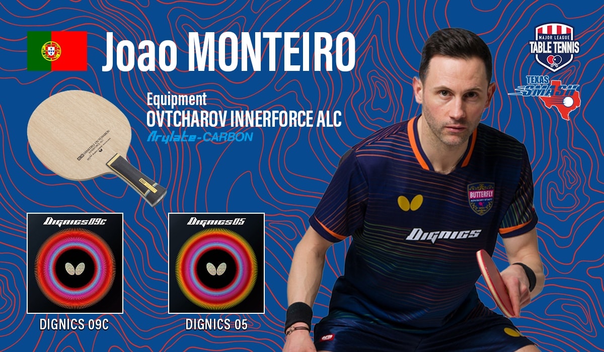 MLTT Joao MONTEIRO