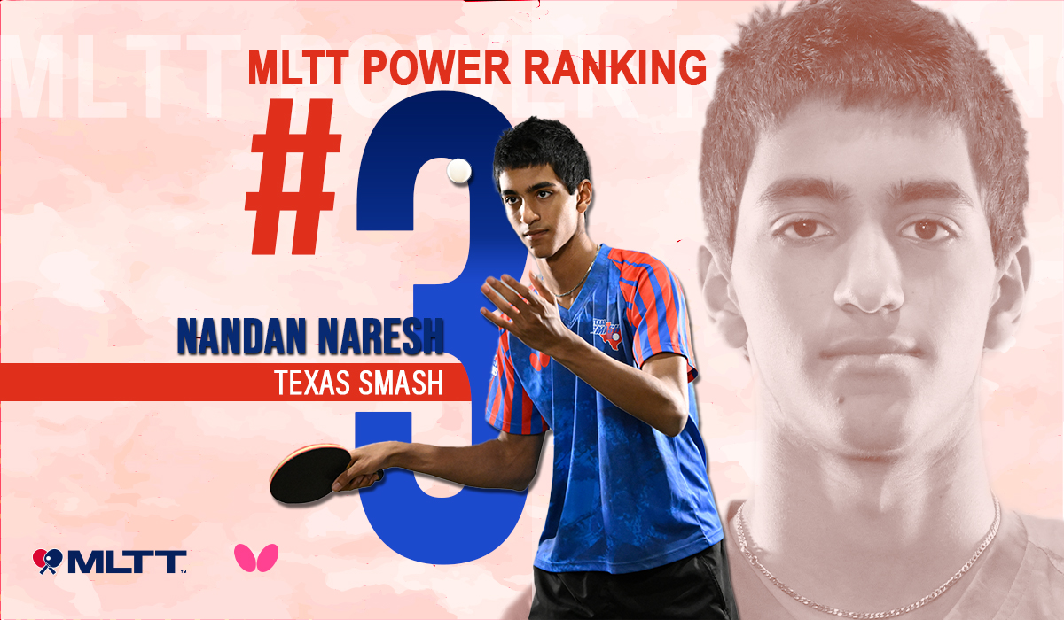 NARESH, NANDAN