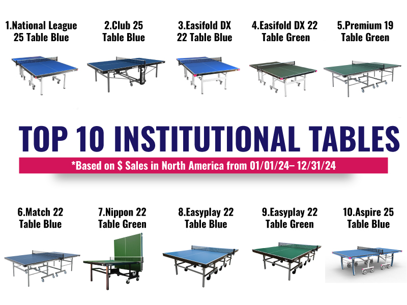 Top Institutional Table Tennis Tables by Butterfly