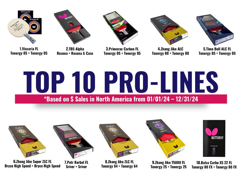 Top 10 Pro-Line Rackets