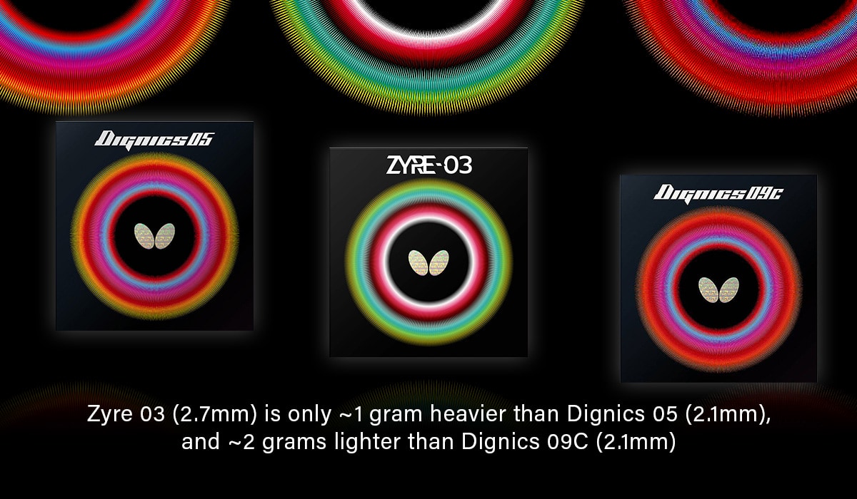 Zyre-weight-DIG05-DIC09C