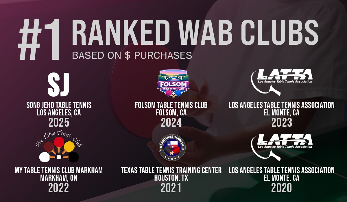 _1WABs_Banner_20260211