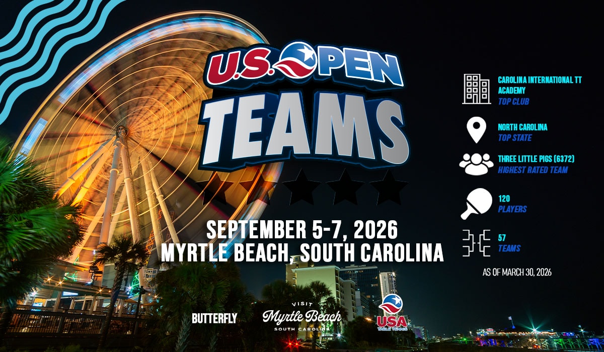 USOteams_Banner_202603301