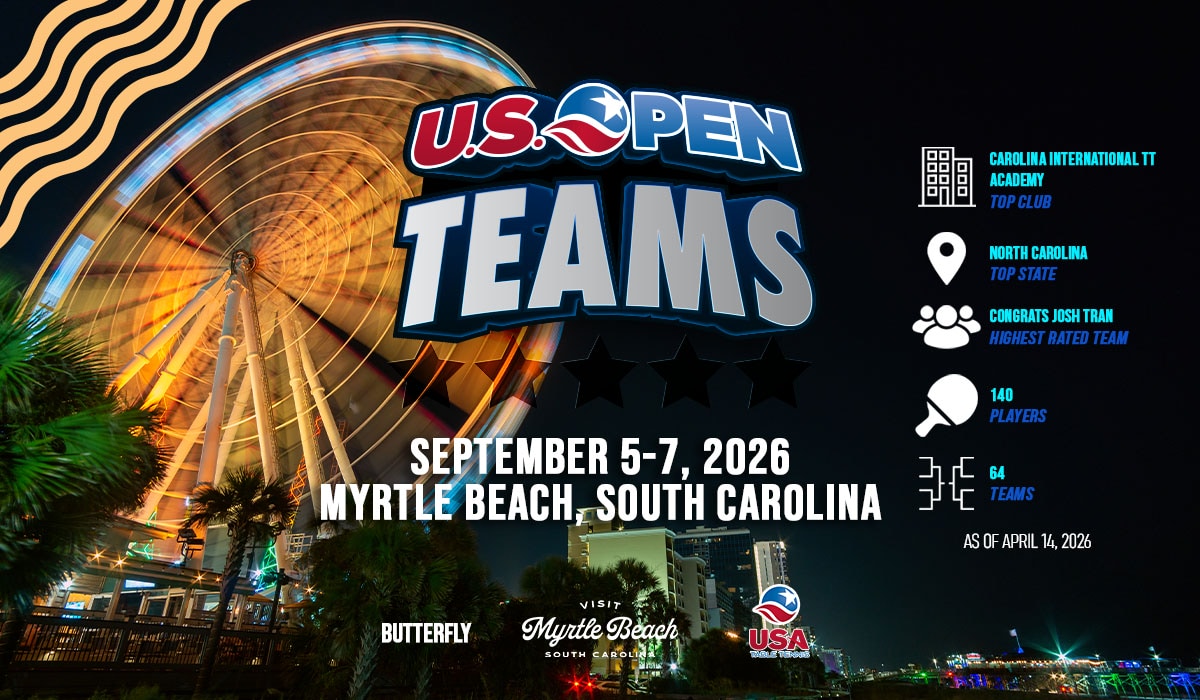 USOteams_Banner_20260414