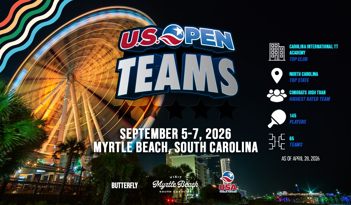 USOteams_Banner_20260428