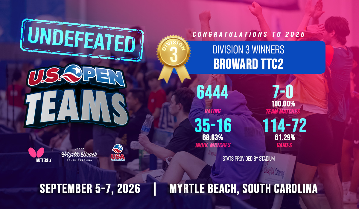 USOteams_Stadium_Banner_20260410