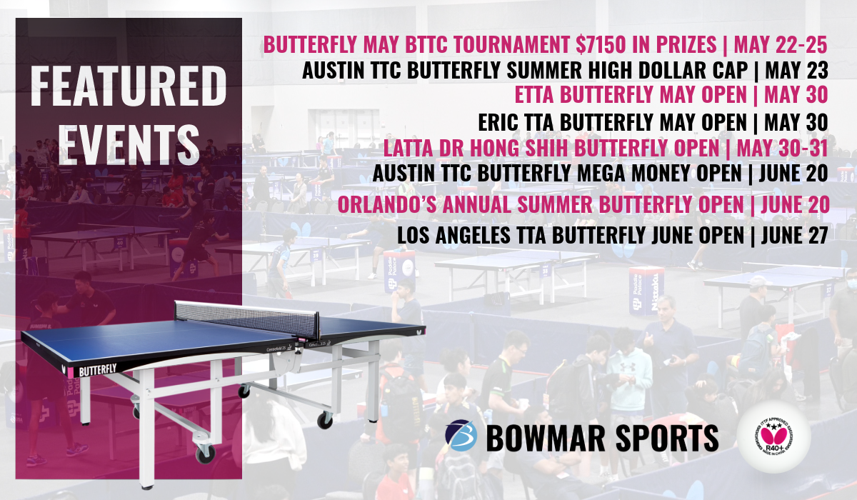Tournaments