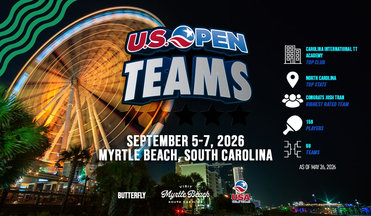 USOteams_Banner_20260527