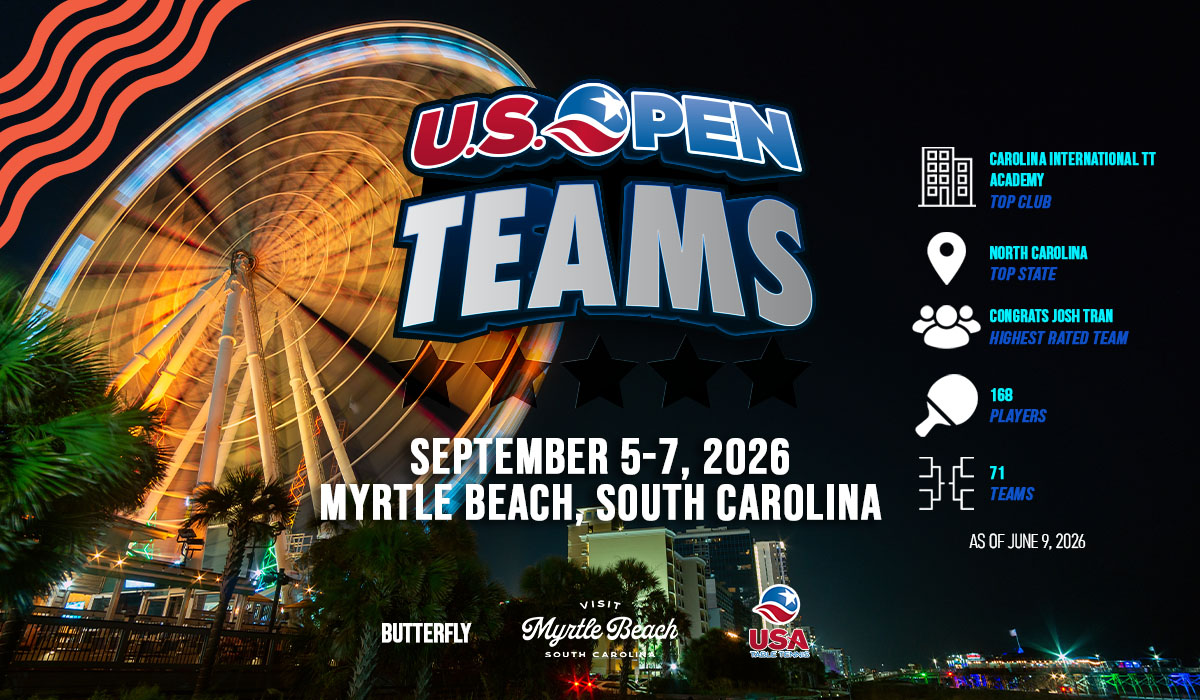 USOteams_Banner_20260609